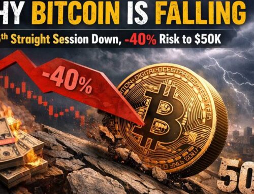 Why Bitcoin Is Falling? Losses Extend to 6th Day and BTC Price Prediction Signals 40% Slum