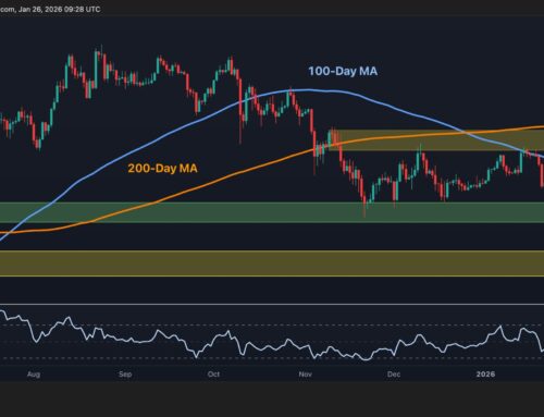 Ethereum Price Prediction: What Happens to ETH if $2.9K Support Is Decisively Lost?