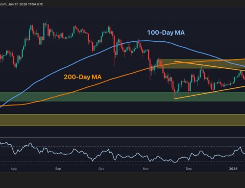 Ethereum Price Analysis: ETH Nears Major Roadblock on its Way to $4K