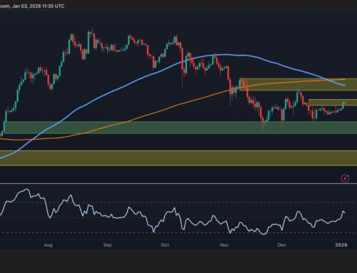 Ethereum Price Analysis: Danger Still Looms Unless ETH Reclaims This Level Decisively