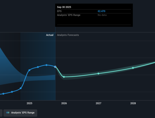 Investing in Deutsche Telekom (ETR:DTE) five years ago would have delivered you a 123% gai