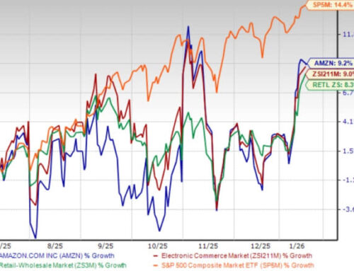 Amazon’s AWS Margin Expansion Accelerates: More Upside for the Stock?
