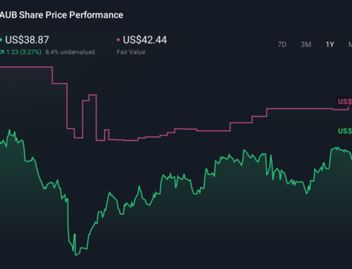 Sandy Spring Integration And Margin Gains Might Change The Case For Investing In Atlantic