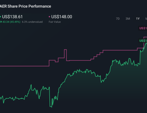 New Virgin Atlantic A330 Sale-Leasebacks Might Change The Case For Investing In AerCap Hol