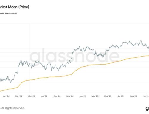 Key BTC price levels to watch as downtrend pressure builds