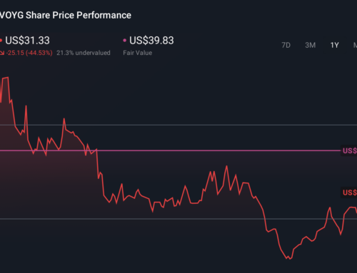 ISS Drug-Discovery Payload Deal Might Change The Case For Investing In Voyager Technologie
