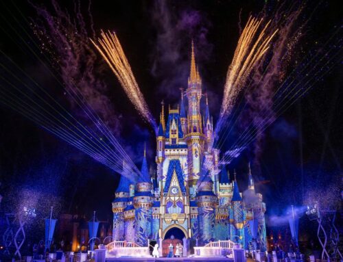 Should You Invest $1,000 in Disney Stock Right Now?