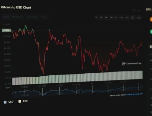 Bitcoin price news: BTC erases post-election gains during ‘sell at any price’ rout