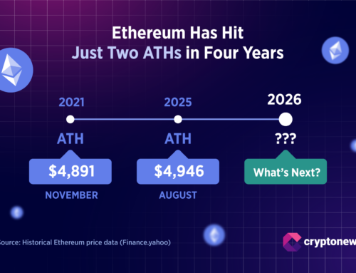 Ethereum in a Bloodbath: Analysts Call It a Lost Month for ETH Price