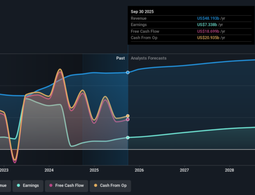 UBS Tests Bitcoin And Ether Access For Wealth Clients And Fees