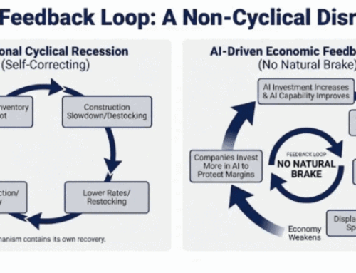 Be ready for a savage stock market crash