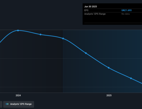 Investing in London Security (LON:LSC) five years ago would have delivered you a 44% gain