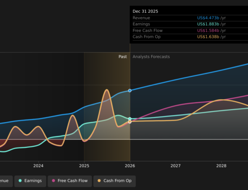 Robinhood Chain And Venture Fund Reshape Access To Crypto And Private Markets