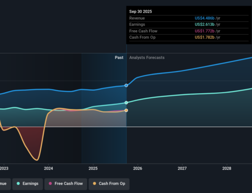Brookfield Expands Real Estate And Solar Footprint With New US Deals