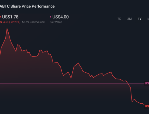 American Bitcoin ESOP Shelf Filing Meets Sharp Share Price Weakness