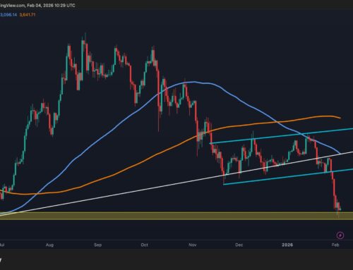 Ethereum Price Prediction: Will ETH Inevitably Drop Below $2K This Month?