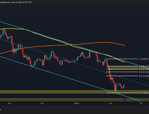 Ethereum Price Analysis: ETH Needs to Reclaim This Key Level to Flip the Script