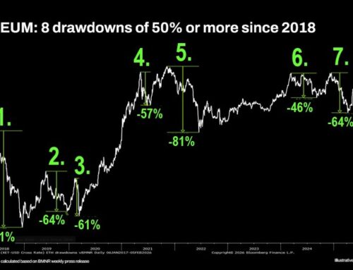 Bitmine Immersion Technologies (BMNR) Announces ETH Holdings Reach 4.326 Million Tokens, a