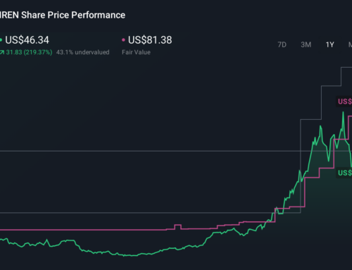 Why IREN (IREN) Is Down 33.5% After Pivoting From Bitcoin Mining To Microsoft-Funded AI Cl
