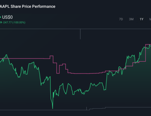How Investors Are Reacting To Apple (AAPL) Q1 Surge On iPhone 17 And AI-Driven Ecosystem P