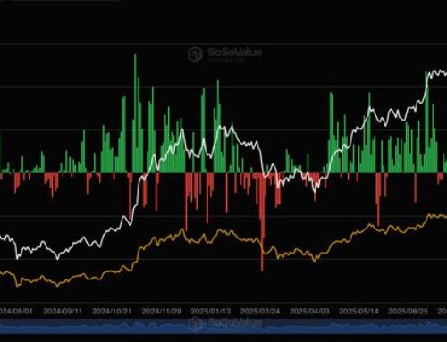 U.S. BTC ETFs register back-to-back inflows for first time in a month