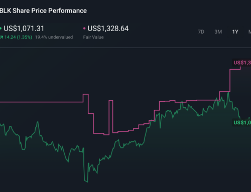 BlackRock Balances Bitcoin ETF Volatility With Growing Aladdin Data Reach