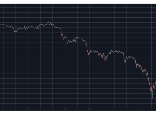 Crypto Market Reset? Massive Liquidations Hit as Bitcoin Struggles for Direction