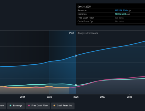 BlackRock Eyes AES To Deepen Infrastructure And Utility Investment Reach