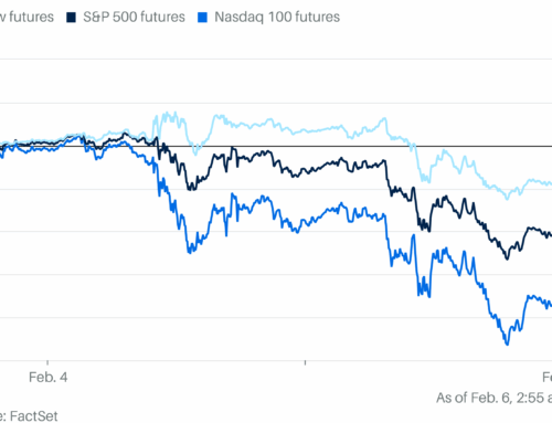 Markets Fall Again as Amazon Earnings Heighten Tech Fears. Stock Futures Slide.