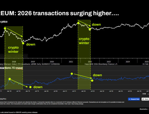 Bitmine Immersion Technologies (BMNR) Announces ETH Holdings Reach 4.285 Million Tokens, a