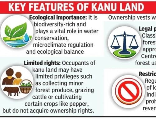 In boost for environment, KAT rules grant of kanu land illegal | Bengaluru News – The Time