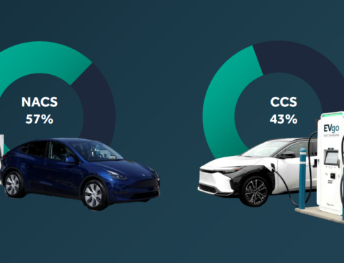 This Is Why Charging Networks Race To Adopt NACS Plugs