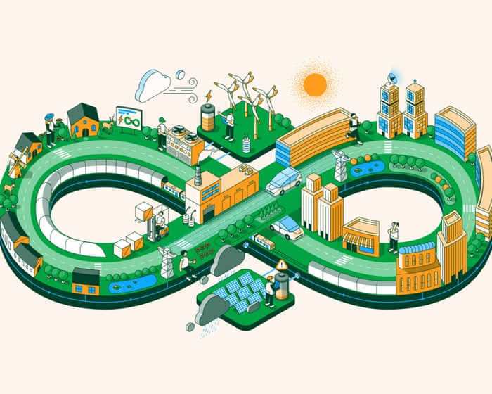 The net benefits of net zero: why there’s more to renewables than tackling the climate crisis