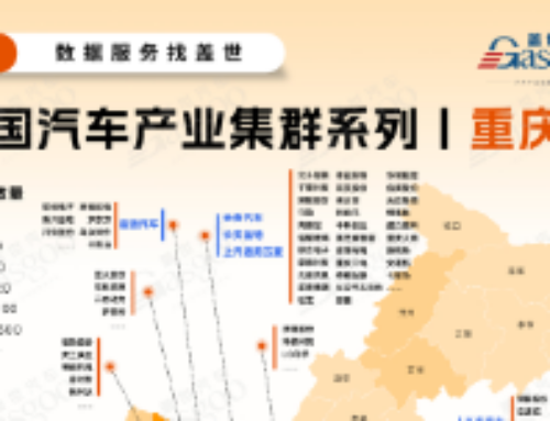 Chongqing Automotive Industry Cluster at a Glance | Gasoo Global Automotive Industry Big D