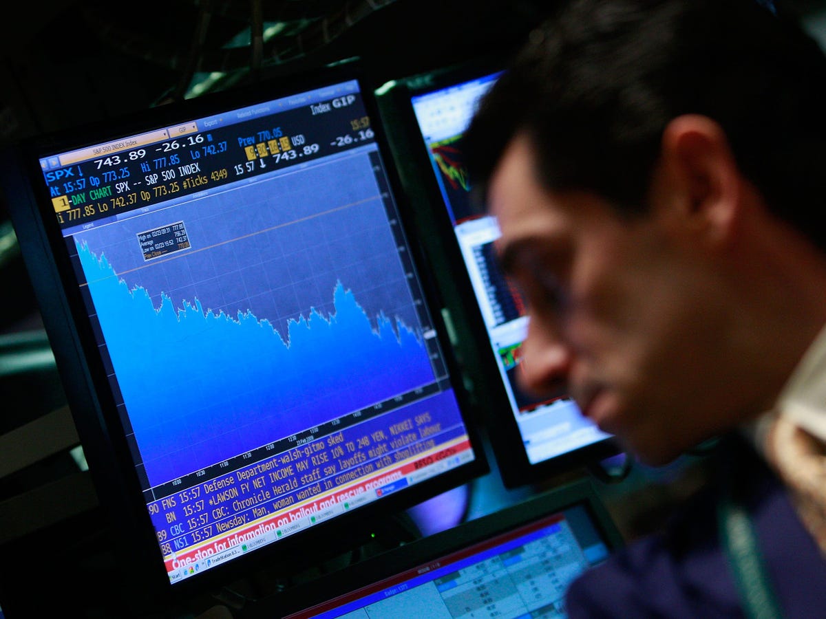 Stock market outlook: S&P 500 could drop 35% as risks build, strategist says