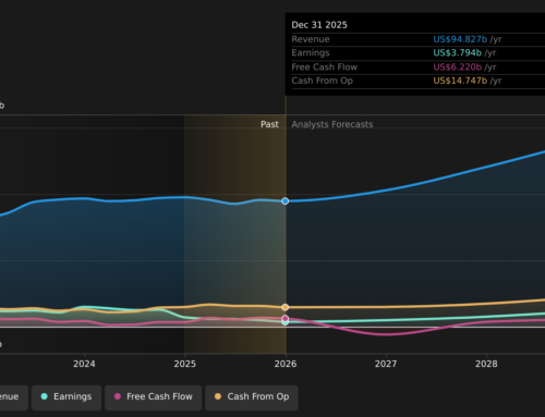 Tesla Optimus Robot Push Reshapes Growth Story Beyond Electric Vehicles
