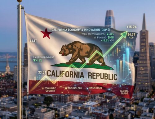 California Activates Mandatory Venture Capital Demographic Reporting Program: April 1 Dead
