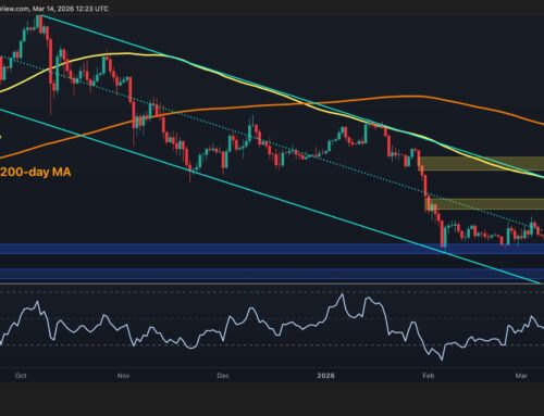 Ethereum Price Prediction: Can ETH Launch a Strong Rebound After Reclaiming $2K?