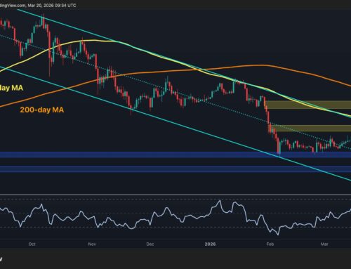 Ethereum Price Prediction: Will ETH Lose $2K Support After Rejection at $2.4K?