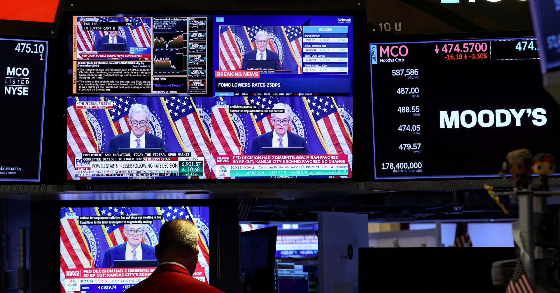 In Iran fallout, US shares hold up better than global rivals, for now