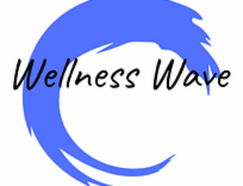 A New Wave of Functional Wellness Products – A massive Market and Investment Opportunity