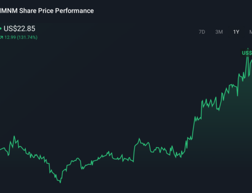Did Reduced 2025 Losses and NDA Plans Just Shift Immunome’s (IMNM) Investment Narrative?