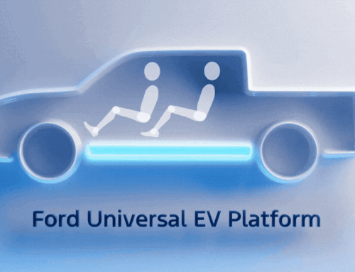 Ford’s Next Generation of Electric Vehicles Is Coming. Here’s What Investors Need to Know.