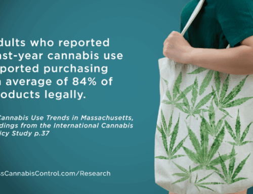 Study reveals move from illegal to legal cannabis in Massachusetts