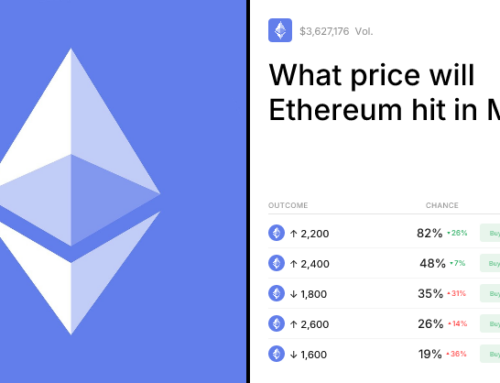 What price will Ethereum hit in March?