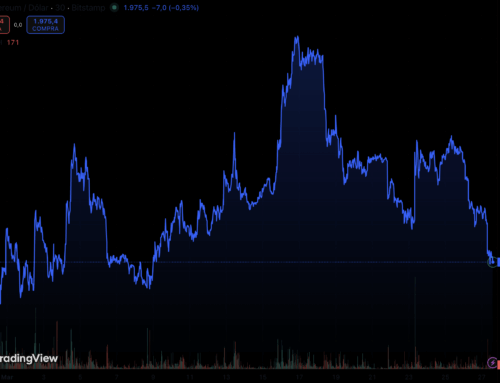 Ethereum Price Slips Under $2,000 As Staking Trade Cools