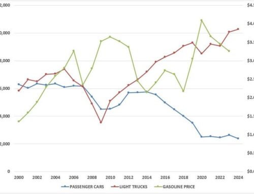 Higher E.V. Demand Won’t Survive The Oil Crisis