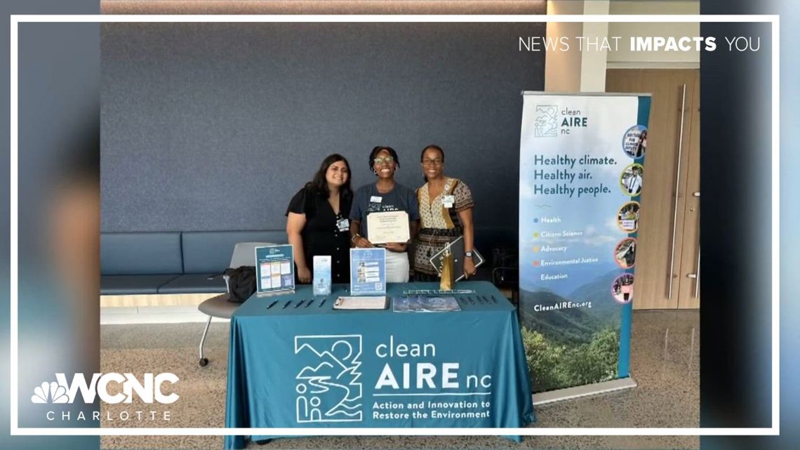 Earth Day and environmental challenges