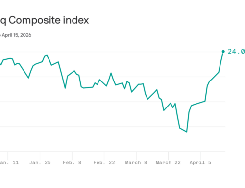 Why stocks surged to a new record