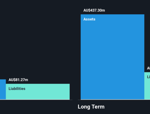 ASX Penny Stocks To Watch In April 2026
